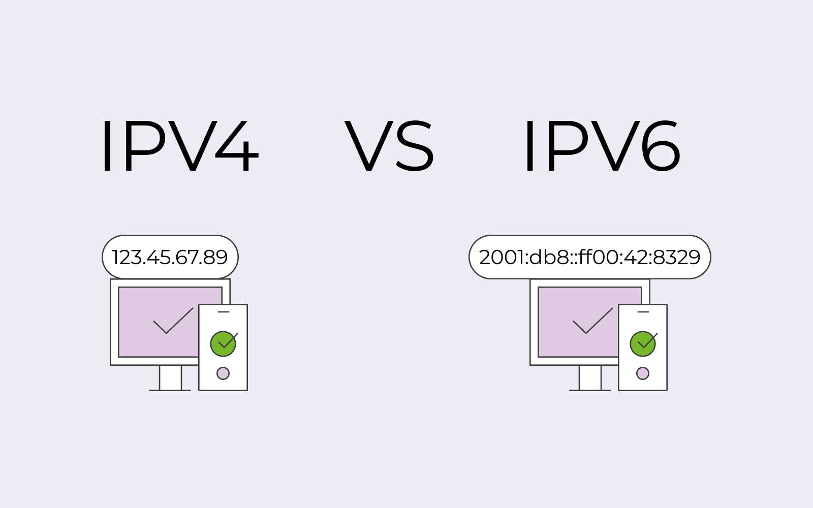 en_41-what-is-ipv6-illustration_ ip-07-2x